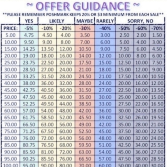 💥FINAL PRICE! Silpada Triple Teardrop Earrings - Picture 5 of 6